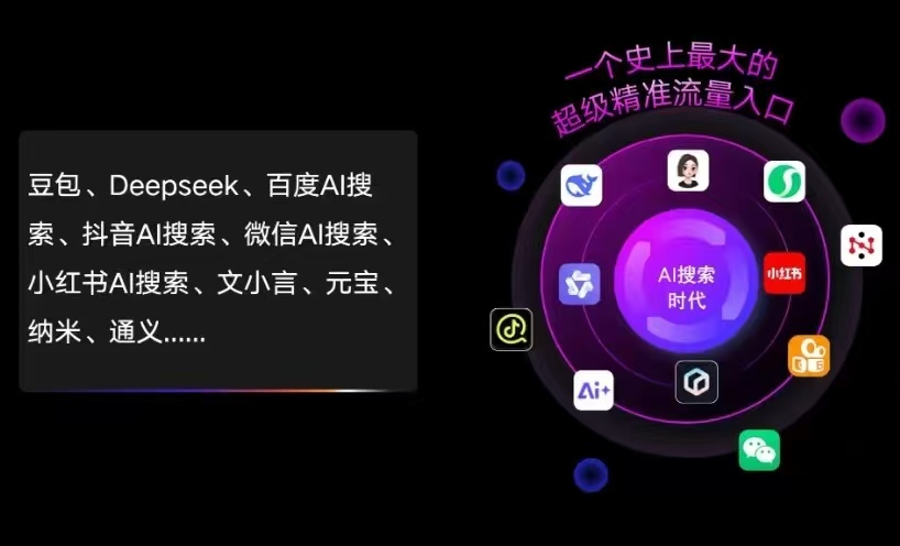宣州区AI智能推广新玩法，抢占搜索时代免费精准客源