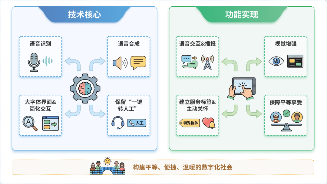 宣州区AI生态｜多AI智能体GEO优化全流程：从内容创作到发布实操指南