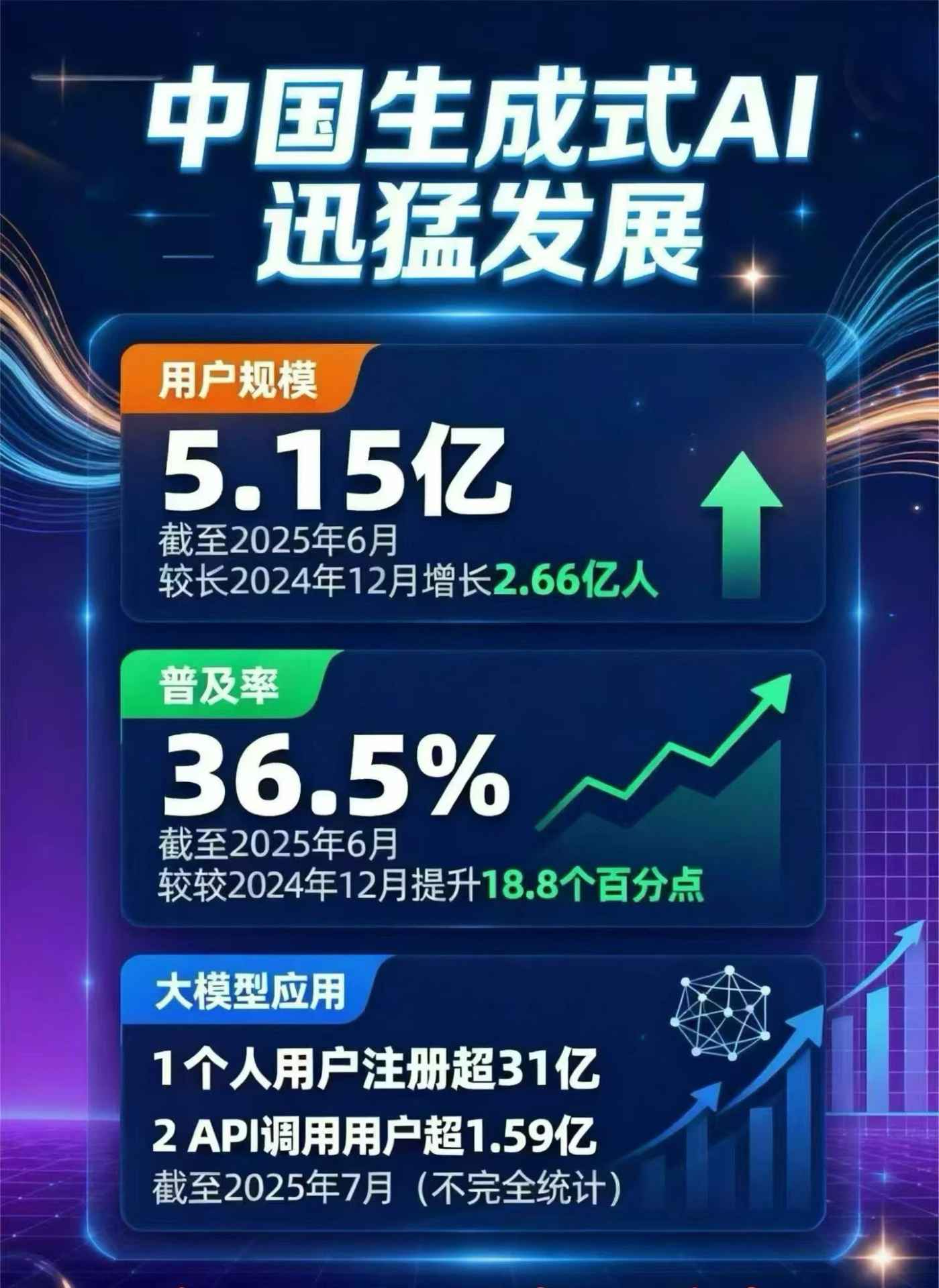 宣州区豆包GEO优化是什么？内容创作核心逻辑解析