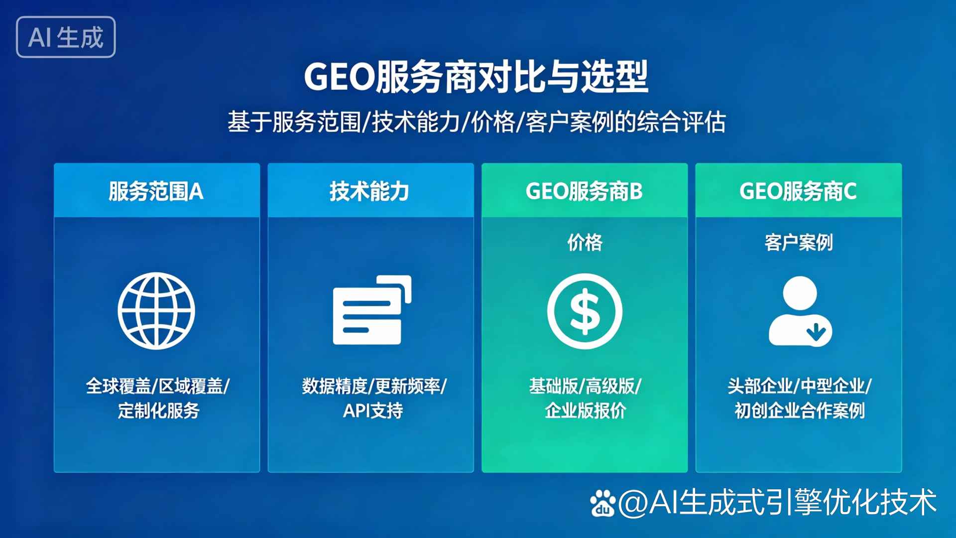 宣州区GEO优化服务商该如何选择？聊聊生成式引擎优化行业现状